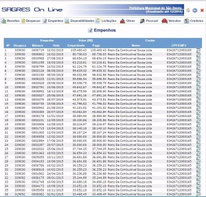 sao-bento-denuncias1