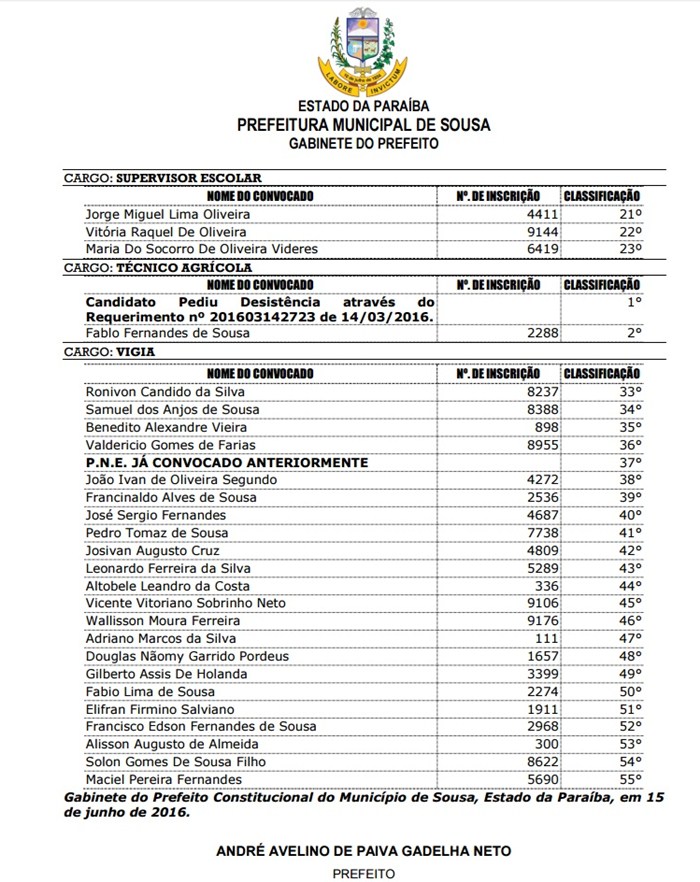Lista de aprovados (foto: Secom)