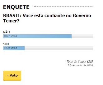 Enquete_Temer
