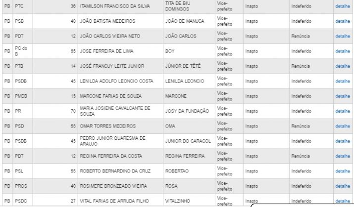 00-viceprefeitos