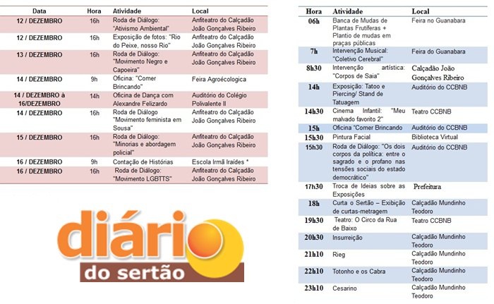 Programação da Virada Cultural em Sousa (Foto: Divulgação)
